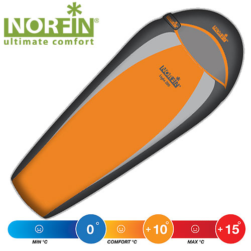 Norfin - Компактный мешок-кокон Light 200 с правой молнией (комфорт +10)