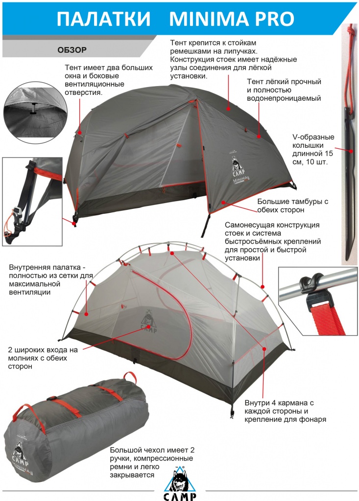 Легкая двухместная палатка Camp Minima 2 Pro