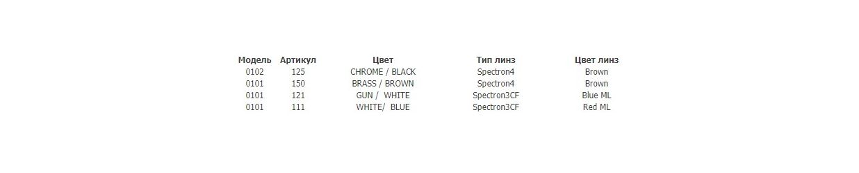Очки солнцезащитные Julbo Vermont Classic