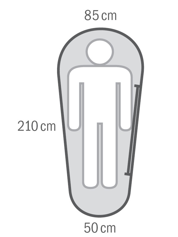 Лёгкий спальный мешок Husky Mikro +2C 210х85 правый (комфорт +14)