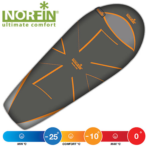 Norfin - Туристический мешок-кокон Nordic 500 NS L/R