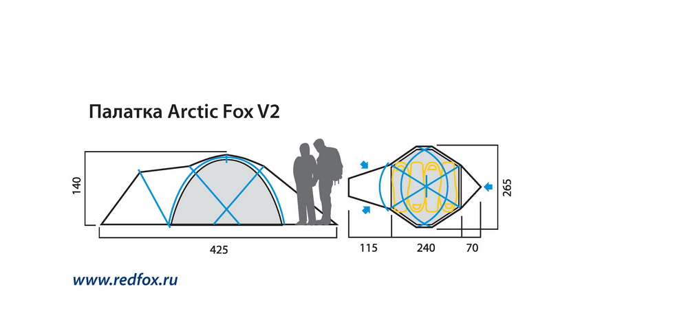 Red Fox — Комфортная палатка Arctic Fox V2