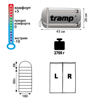 Tramp - Кемпинговый спальник Balaton (V2) (комфорт +5)