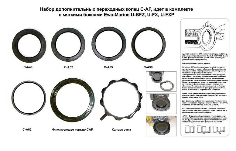 Ewa-Marine - Адаптер для фиксации объектива C-A