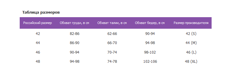 Whsroma - Куртка утепленная мембранная