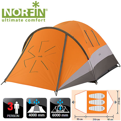Norfin - Палатка 3-х местная для похода Dellen 3 NS
