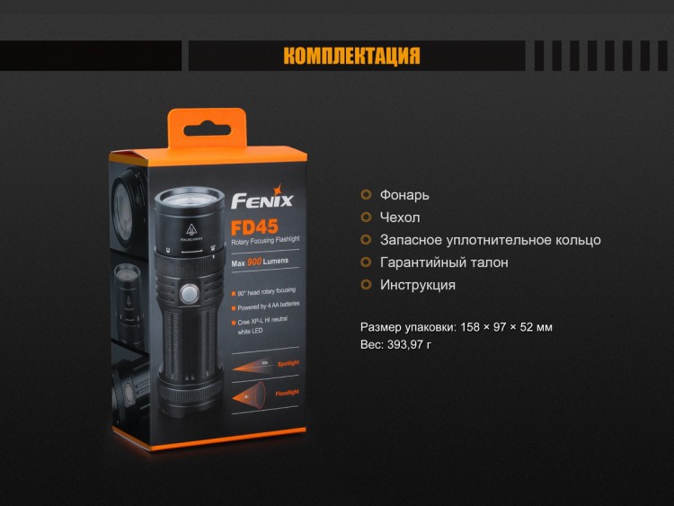 Fenix - Фонарь полирежимный FD45