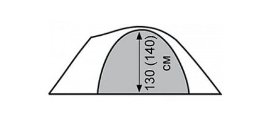 Палатка четырёхместная Tramp Mountain 4 (V2)