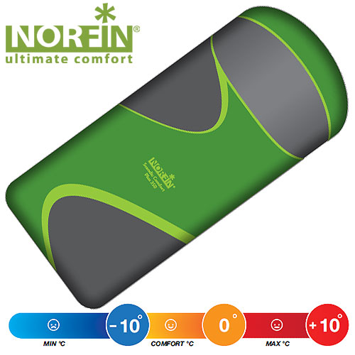 Спальный мешок-одеяло Norfin Scandic Comfort Plus 350 с правой молнией (комфорт 0 С)
