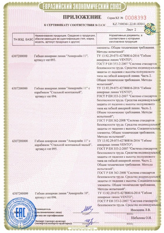 Венто - Защитная анкерная линия Статиклайн 11