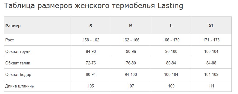 Lasting - Термобрюки яркие для спорта Tala