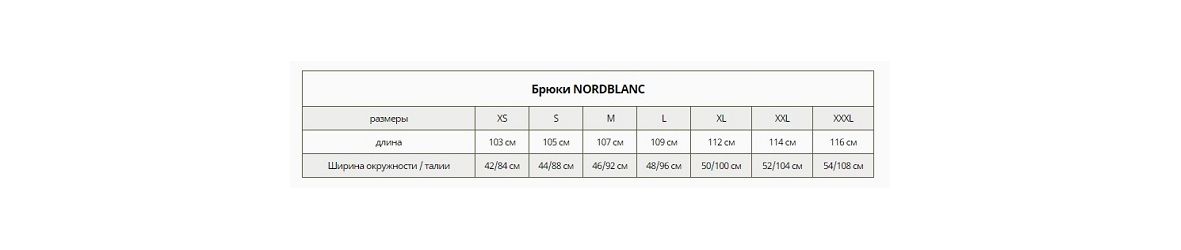 Nord Blanc - Практичные шорты S13 3520