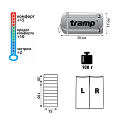 Tramp - Легкий спальный мешок Fluff левый (V2) (комфорт +12)