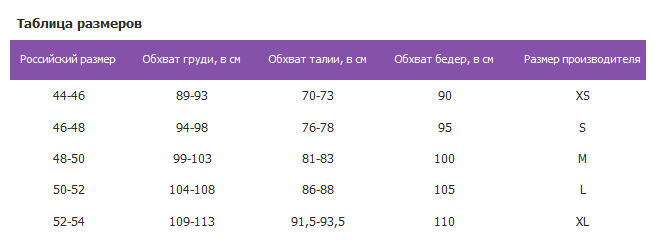 Quiksilver - Куртка для катания на сноуборде Sycamore