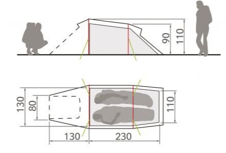 Туристическая палатка Vaude Arco 2P