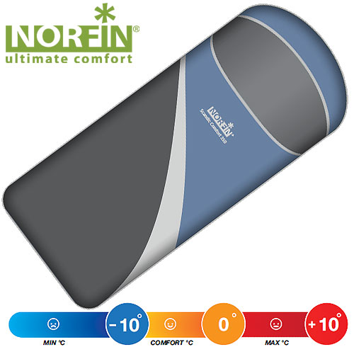 Norfin - Спальный мешок-одеяло Scandic Comfort 350 с левой молнией (комфорт 0 С)