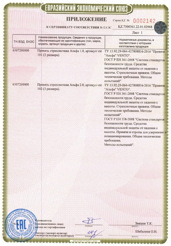 Привязь для промышленного альпинизма Венто Альфа 2.0