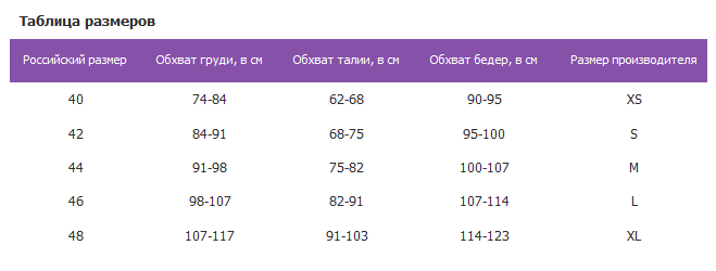 Bergans - Куртка пуховая для города