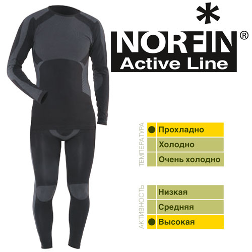 Norfin - Термобельё тонкое Active Line В