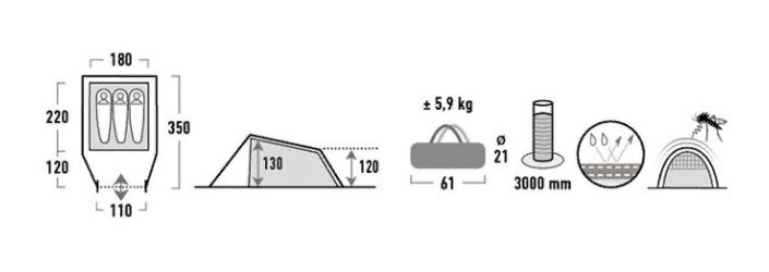 Удобная трехместная палатка High Peak Ascoli 3