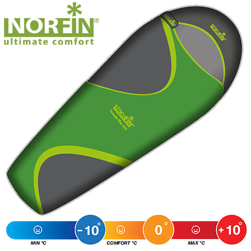 Norfin - Туристический мешок-кокон Scandic Plus 350 с правой молнией (комфорт 0 С)