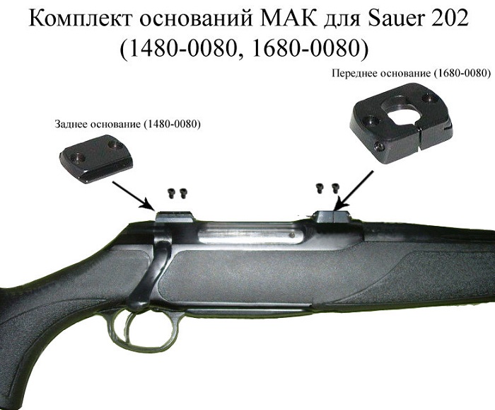 Комплект из двух баз для поворотного кронштейна Sauer 202 МАК переднее и заднее