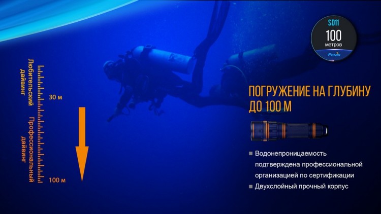 Fenix - Фонарь подводный SD11 Cree XM-L2 U2