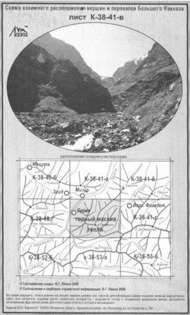 Литература - Карта взаимного расположение вершин и перевалов Большого Кавказа "Горный массив Тепли"