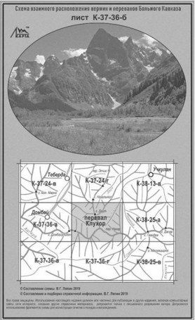 Литература - Карта взаимного расположение вершин и перевалов Большого Кавказа "Перевал Клухор"