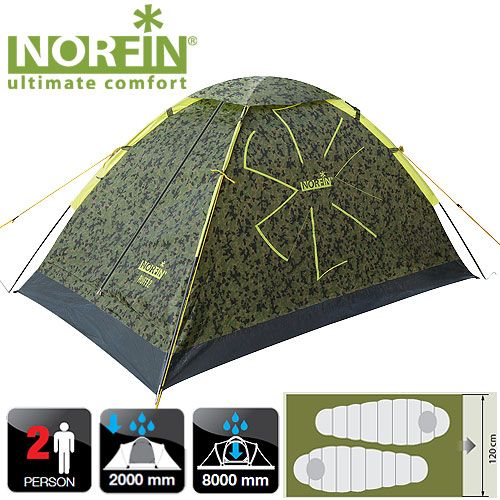 Norfin - Туристическая палатка 2-х местная Ruffe 2 NC