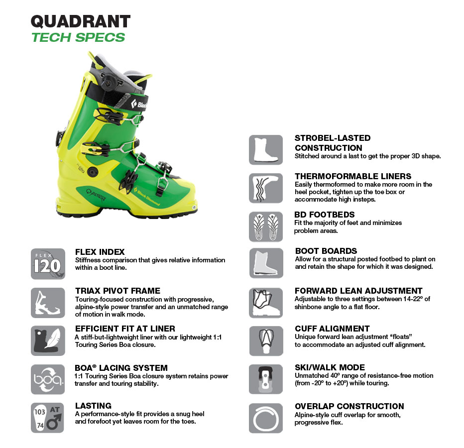 Black Diamond - Горнолыжные ботинки для фрирайда Quadrant