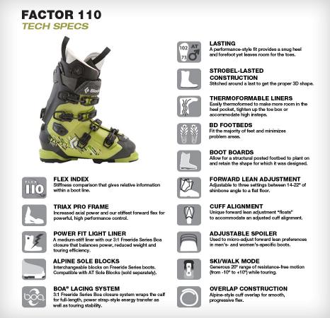 Black Diamond - Удобный горнолыжные ботинки Factor 110